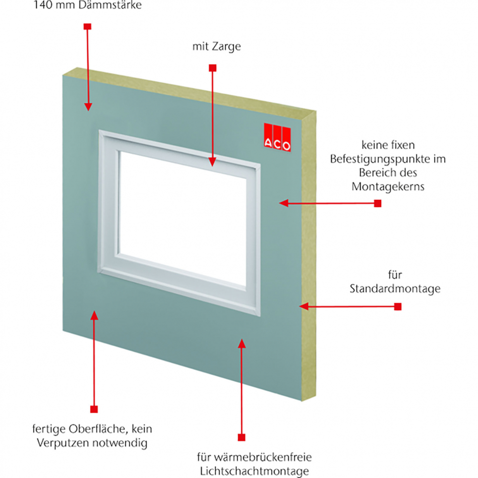 ACO Therm Block Montageplatte Standardmontage für Kunststofflichtschächte Nennmaß 150x140 cm, 100x100 cm, 14 cm Image