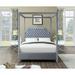 Rosdorf Park Emet Canopy Bed Upholstered/Velvet in Gray | 78 H x 65 W x 86 D in | Wayfair 175B925B00DC425A8DC93CB7756C925F
