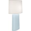 Robert Abbey Victor 26.25" Table Lamp Ceramic/Fabric in Blue | 26.25 H x 18 W x 9 D in | Wayfair BB03