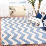 SAFAVIEH Courtyard Merlene Chevron Indoor/ Outdoor Waterproof Patio Backyard Rug