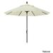 North Bend 9-foot Sunbrella Crank Open Auto-tilt Bronze Umbrella by Havenside Home