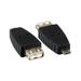 Kentek USB 2.0 Type A Female to Micro B 5 Pin Male F/M Converter Port Saver Gender Changer Adapter Coupler For PC MAC Computer Camera Smartphone PDA