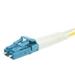 eDragon ED84712 Fiber Optic Cable LC/LC Singlemode Duplex 9/125 1m 2 Pack