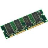 1GB DRAM Module for Cisco MEM-7816-H3-1GB