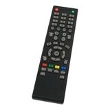 Replacement for Seiki 84504503B01 TV Remote Control Works with Seiki LE-55G77E Television