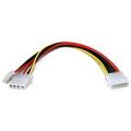 Monoprice Power Splitter Cable - 0.67 Feet - Molex 4-Pin 5.25 Male to 5.25 Female