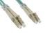 Kentek 1 Meter 1M Fiber optic cable LC to LC LC/LC 10GB 40GB 100GB OM4 2.0mm OD Multi-mode Duplex 50/125 aqua fiber patch cord ethernet