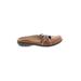 Pre-Owned Clarks Women's Size 6 Mule/Clog