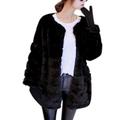 Thick Warm Fur Long Sleeve O-Neck Jacket Winter Fashion Women Faux Fur Furry Coat Outerwear Overcoat Plus Size