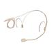 Lightweight Headworn Headset Microphone Condenser Mic 3.5mm Plug for Smartphone DSLR Camera Camcorder Computer PC Laptop