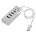 TureClos USB Splitter 4-port USB Extension Hub 1 to 4 Adapter with 5Gbps Data Transmission Speed White