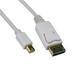 Mini DisplayPort 1.2 Video Cable Mini DisplayPort Male to DisplayPort Male 10 foot