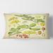 Designart 'Vintage Plant Life II' Traditional Printed Throw Pillow