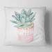 Designart 'Cactus and Succulent House Plants II' Farmhouse Printed Throw Pillow