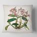Designart 'Vintage Plant Life VII' Traditional Printed Throw Pillow