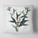 Designart 'Vintage Green Leaves Plants VIII' Traditional Printed Throw Pillow
