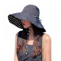 Womens Sun Hat Wide Brim UPF 50+ Summer Hat Foldable Floppy Beach Cap for Women - Black