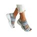 Lacyhop Women Platform Sandals Sport Hiking - Beach Sandals Wedge for Women Summer Casual Sandals Comfy Open Toe