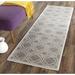 Gray 27 x 0.4 in Area Rug - George Oliver Geometric Area Rug | 27 W x 0.4 D in | Wayfair 59D1C5F5FED6487881857F582B9C292A