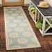 Blue/White 26 x 0.2 in Area Rug - House of Hampton® Frankee Aqua/Cream Indoor/Outdoor Area Rug | 26 W x 0.2 D in | Wayfair