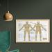 East Urban Home Human Anatomy Wall Art w/ Frame, Diagram Of Skeleton System Titled Main Parts Of Body Joints Picture | Wayfair