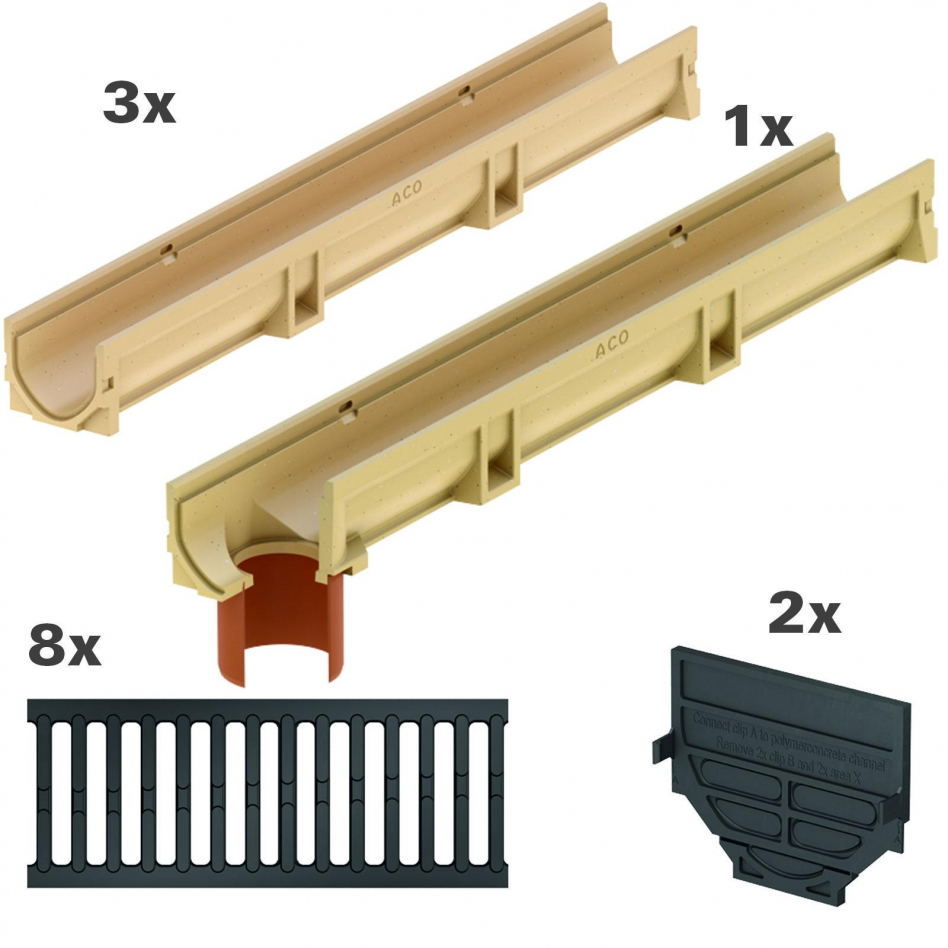 ACO Komplett Set Euroline 2.0, 4 m, Ablauf,B 125 (12,5 to),mit Gussrost Image