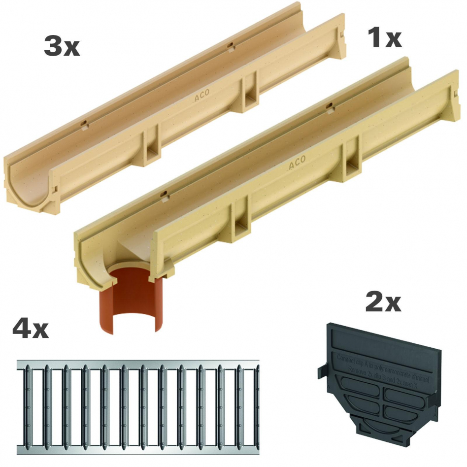 ACO Komplett Set Euroline 2.0, 4 m, A 15 (1,5 to),Ablauf,mit Stegrost Image