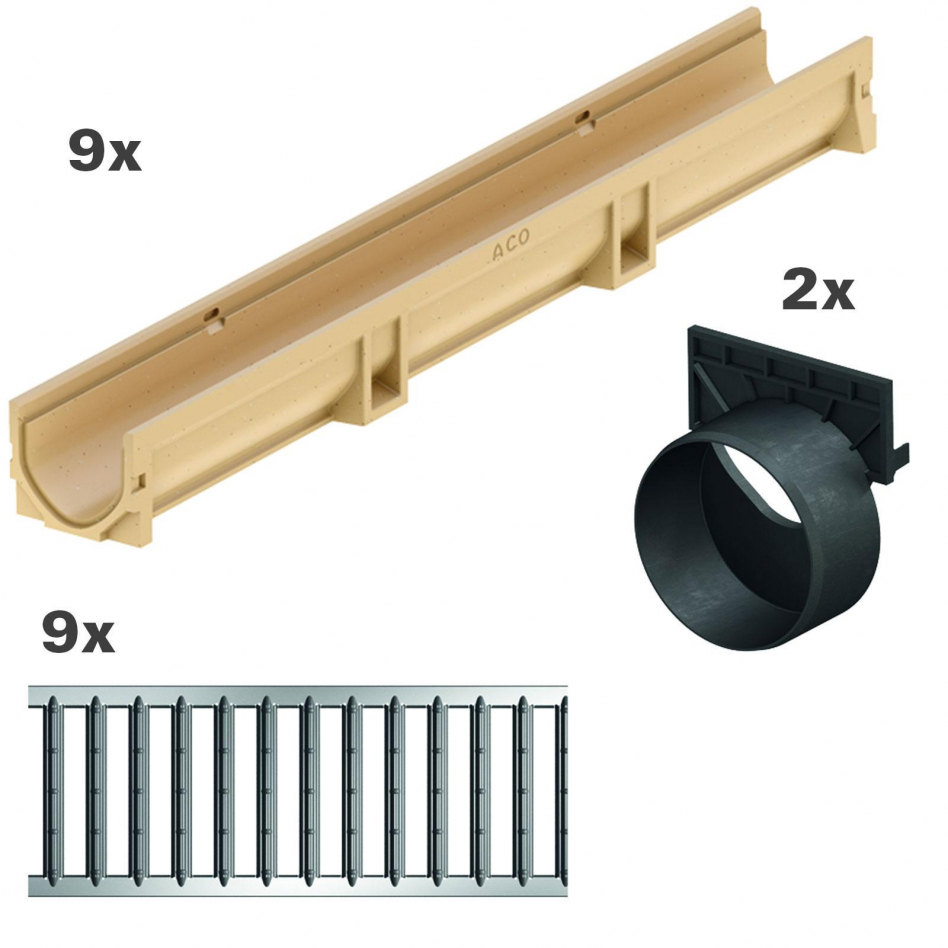 ACO Komplett Set Euroline 2.0, 9 m, A 15 (1,5 to),mit Stegrost,Stutzen Image
