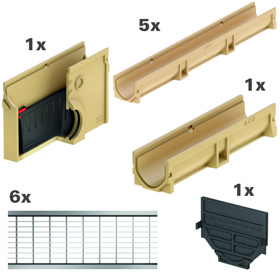 ACO Komplett Set Euroline 2.0, 6 m, A 15 (1,5 to),mit Maschenrost,Sinkkasten Image