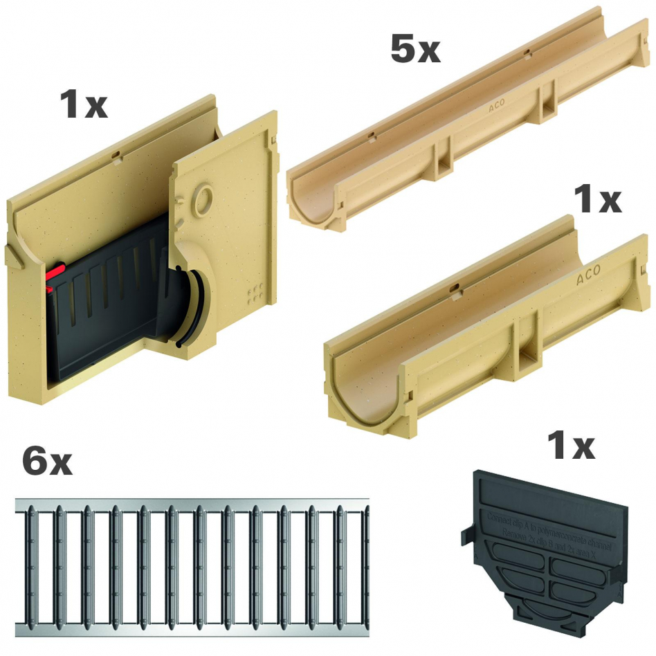 ACO Komplett Set Euroline 2.0, 6 m, A 15 (1,5 to),mit Stegrost,Sinkkasten Image