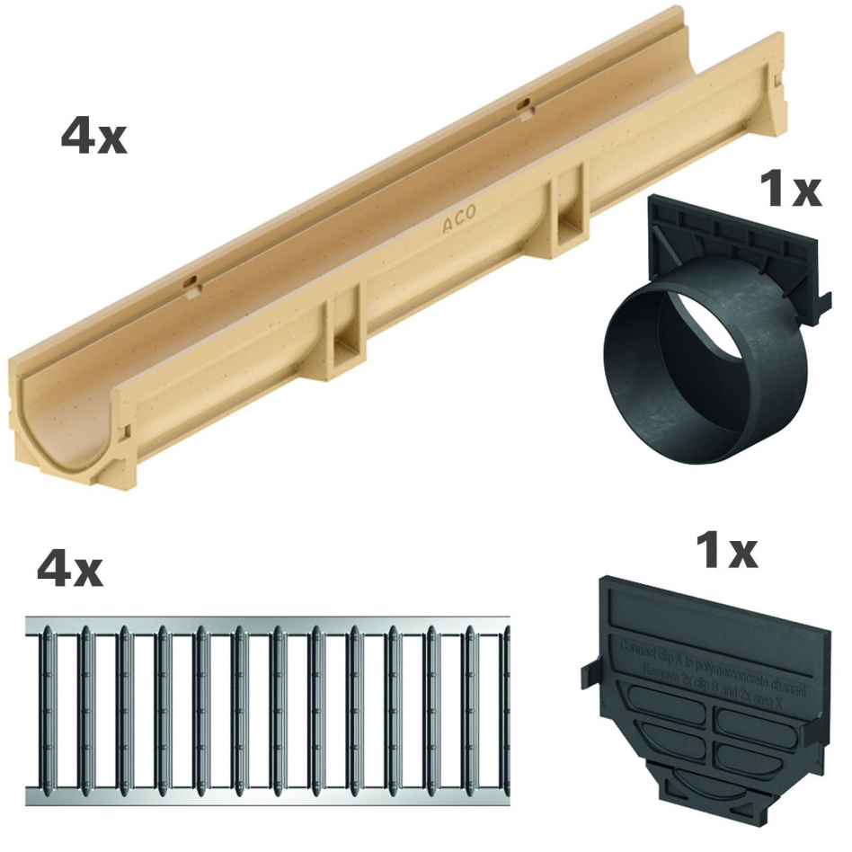 ACO Komplett Set Euroline 2.0, 4 m, A 15 (1,5 to),mit Stegrost,Stutzen Image
