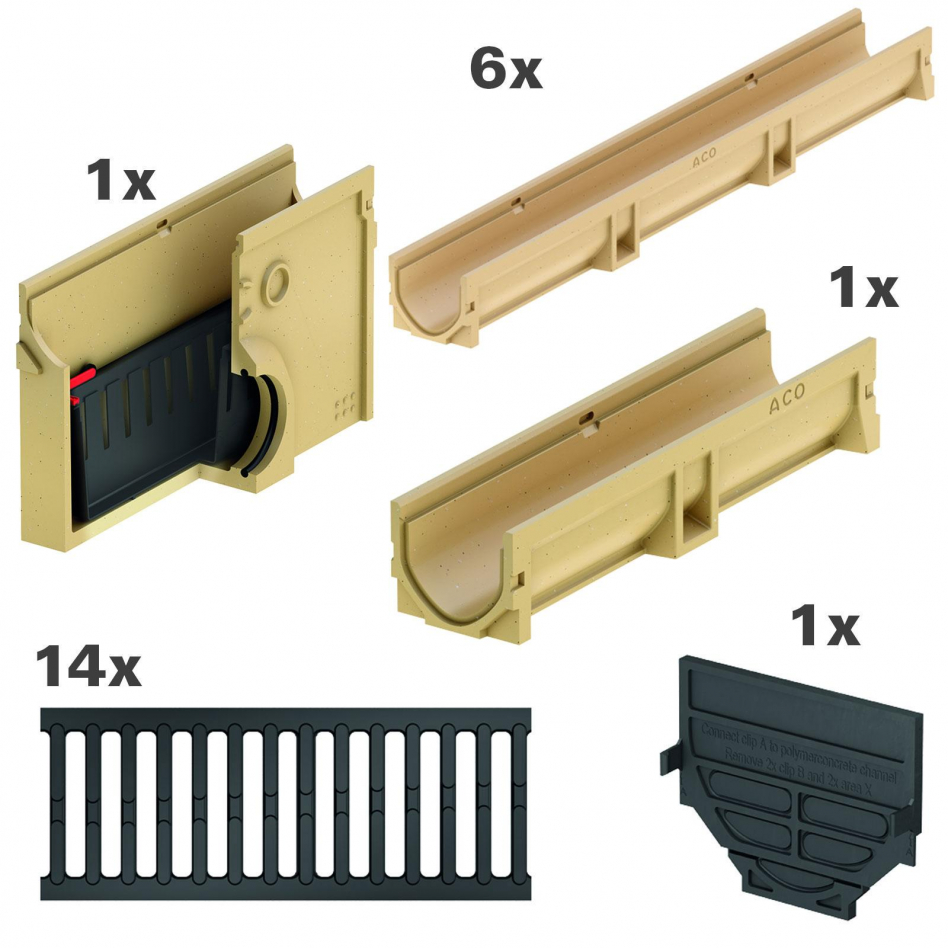 ACO Komplett Set Euroline 2.0, 7 m, B 125 (12,5 to),mit Gussrost,Sinkkasten Image