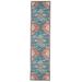 Washable Markum Teal/Rust 2x8 - Linon Home Décor RUGWR1628