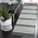 Liora Manne Malibu Faded Stripe Indoor/Outdoor Rug