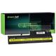 Green Cell 08K8192 08K8193 08K8195 Laptop Akku für Lenovo IBM ThinkPad T40 T41 T42 T43 R50 R51 R52 (6 Zellen 4400mAh 10.8V Schwarz)