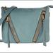 Jessica Simpson Bags | Jessica Simpson Powder Blue Zip Front Crossbody Bag | Color: Blue | Size: Os