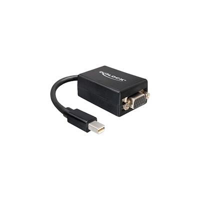 Delock Adapter mini Displayport > VGA 15 Pin Buchse DisplayPort-Adapter DisplayPort M