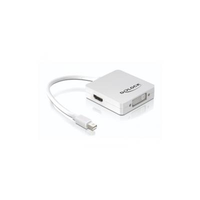 DeLOCK 61768 Videokabel-Adapter 0,24 m mini Displayport HDMI/DVI/Displayport Weiß