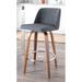 Carson Carrington Vallberga 26" Upholstered Counter Stool (Set of 2)