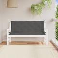 Coussins de banc de jardin 2 pcs anthracite tissu Oxford