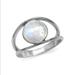 Free People Jewelry | Moonstone Orbit Pure Sterling Silver Ring | Color: Silver | Size: Various