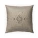 AGRA DESERT SAND Indoor|Outdoor Pillow By Kavka Designs