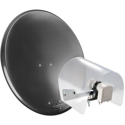 LNB-Wetterschutzhaube für Satelliten Anlagen, . Image