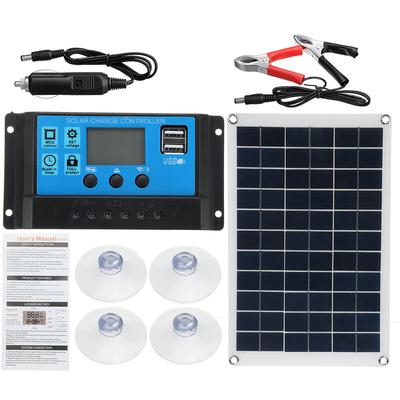 100W 420x280x30mm Solarpanel mit 80A SwagX Controller