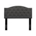 Red Barrel Studio® Panel Headboard Upholstered/Polyester in Gray | 56.5 H x 80 W x 3.5 D in | Wayfair F5C3B83E7A5B46BF9CFCF5CBDD9A66B2