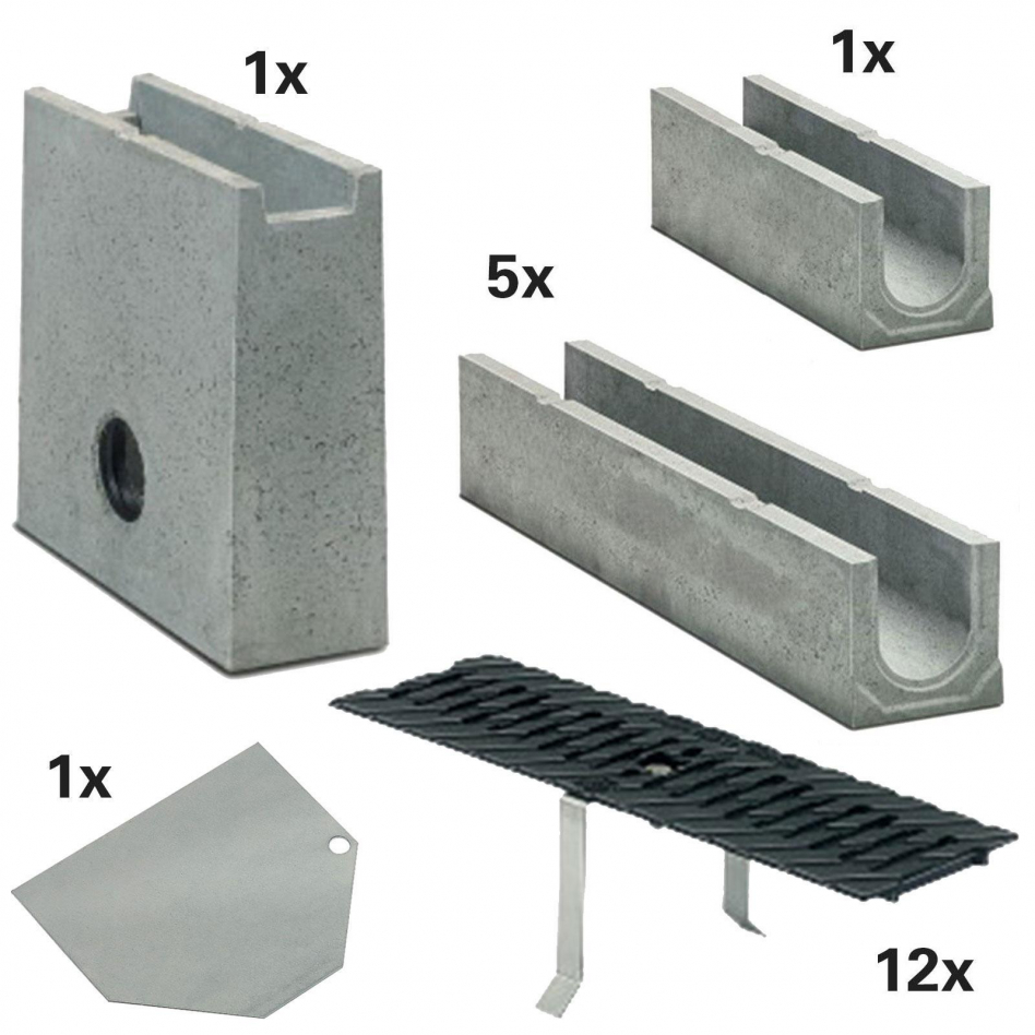 BIRCO Plus Komplett Set, 6 m, C 250 (25 to),mit Gussrost,mit Innengefälle,Sinkkasten Image