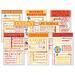 McDonald Publishing Science Chatter Chart Set in Orange/Red | 1.06 H x 18.25 W x 22.75 D in | Wayfair TCRCC3104