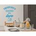 Story Of Home Decals This Kitchen Is Seasoned w/ Love Decal Vinyl in Blue | 21.5 H x 24.5 W in | Wayfair KITCHEN 48r