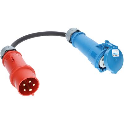 Kalle Adapterkabel cee 400V 32A 4,0mm² auf cee 230V 32A IP44 0,5 Meter Image