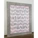 Trinx Belsan I Love You Forever Baby You"ll Be Book Decor Pink Grey Decor Art Canvas in Blue/Red | Wayfair DE00B37E9D434102ADF0C8364FCF42C3